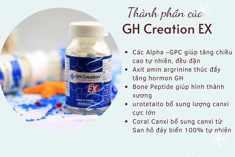 Sản phẩm GH Creation EX  là lựa chọn phù hợp cho nhiều đối tượng