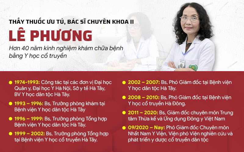 Bác sĩ Lê Phương - Bác sĩ có nhiều năm kinh nghiệm trong khám chữa các bệnh lý bằng YHCT