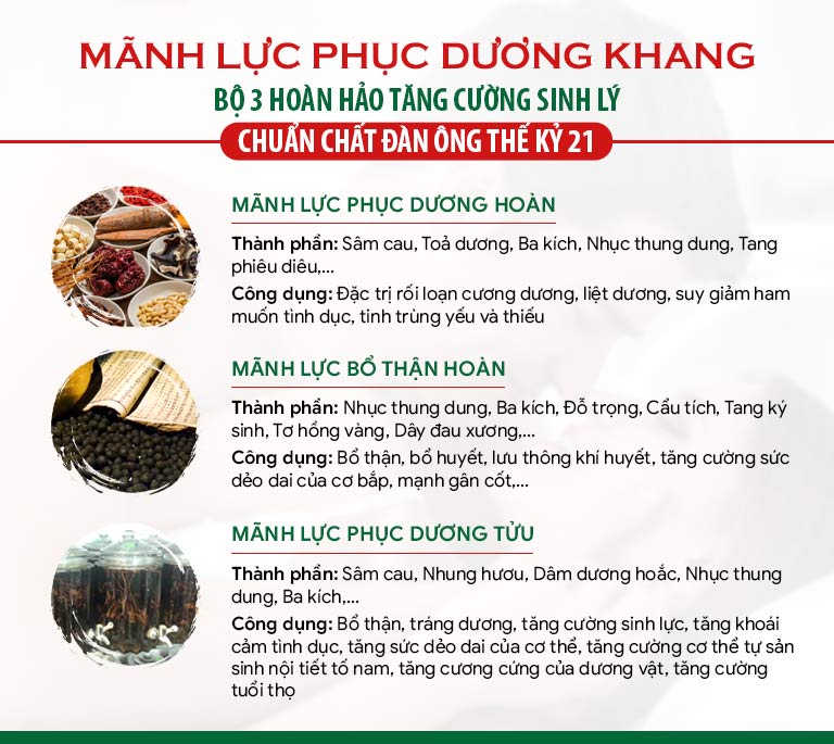 manh-luc-phuc-duong-khang-chua-yeu-sinh-ly-5