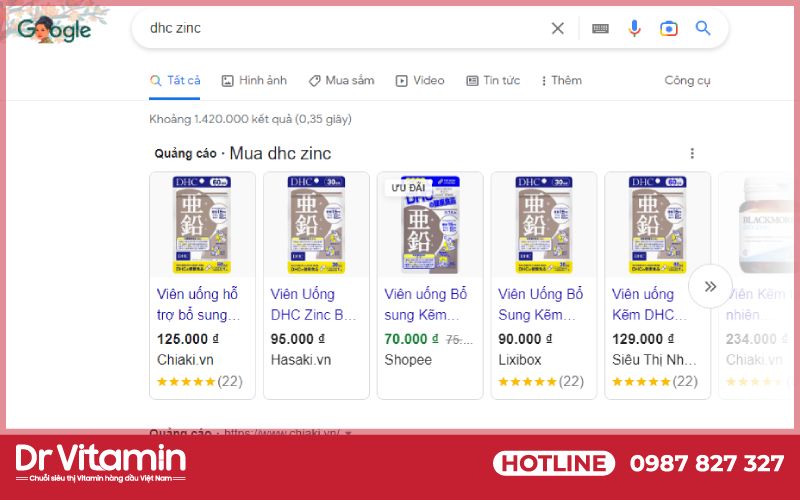 Sự nổi tiếng của DHC Zinc thể hiện rõ qua lượt tìm kiếm trên Google