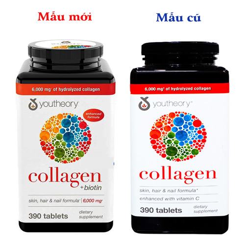 collagen-youtheory-type-1-2-3-3